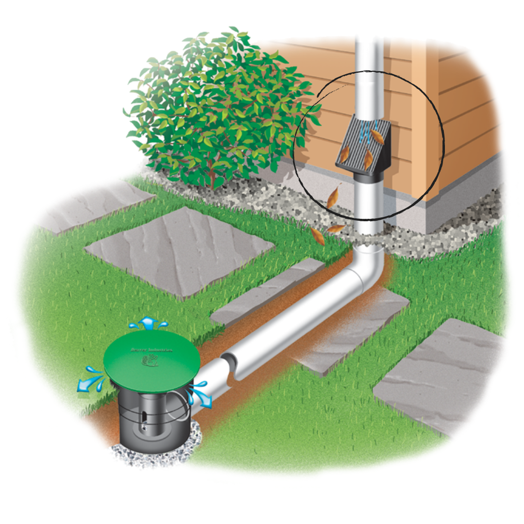 Spouting Drain Rain Gutters And Downspouts Drainage Gutter Downspout Extensions Near